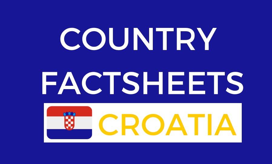 Ocena wdrażania Krajowych Planów Energii i Klimatu - Chorwacja
