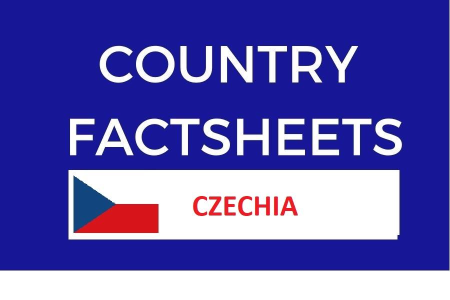Ocena wdrażania Krajowych Planów Energii i Klimatu - Czechy